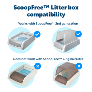ScoopFree® Litter Box Privacy Cover